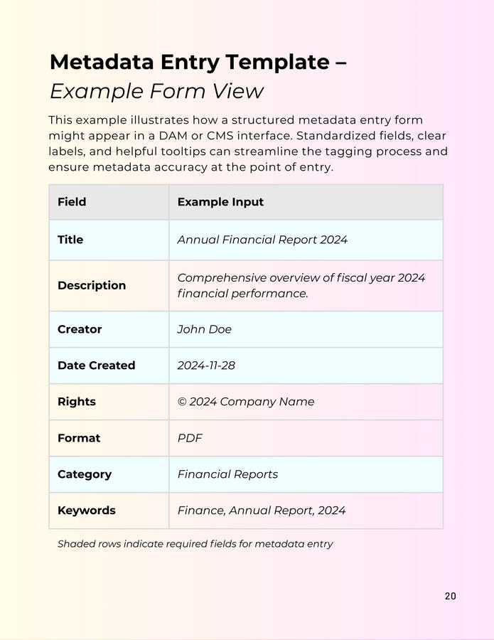 Sample page — Metadata Entry Template